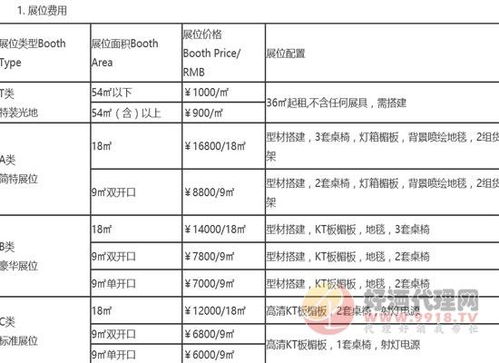 2020第14屆中國(guó)（山東）國(guó)際酒業(yè)博覽會(huì)全面介紹與好酒代理網(wǎng)網(wǎng)上貿(mào)易代理服務(wù)