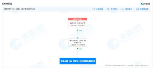 南昌醫(yī)療器械廠(chǎng)火災(zāi)致5死1傷 違規(guī)操作與監(jiān)管漏洞的雙重警示